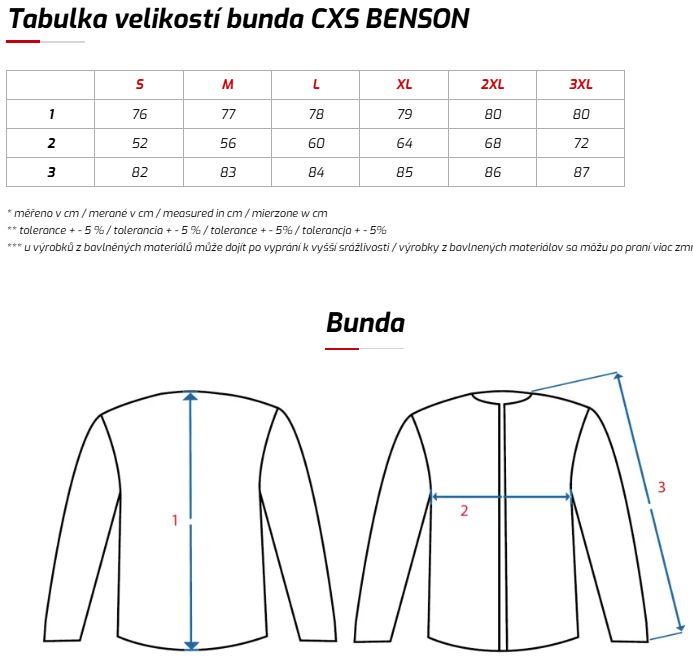 benson softshell_1